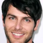 David Giuntoli