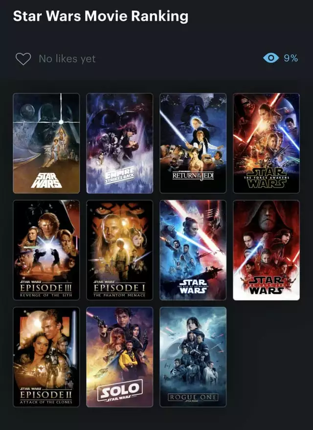 Os Melhores Filmes de Star Wars: Um Ranking Definitivo