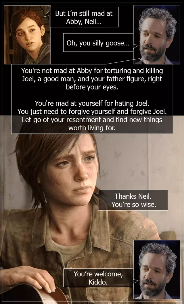 A Vingança em The Last of Us: Justiça ou Crueldade?