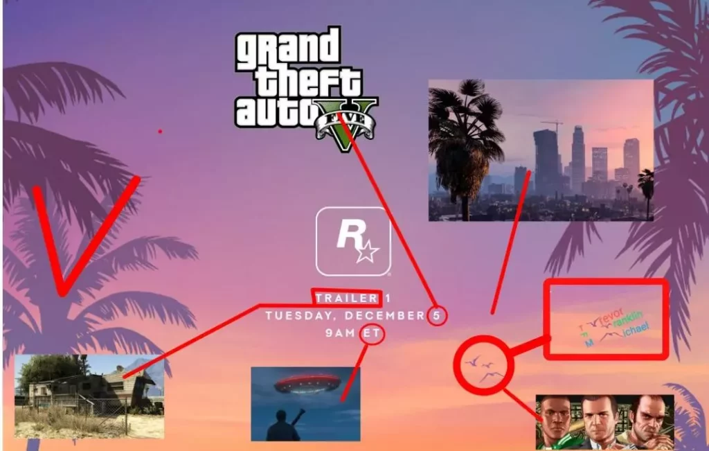 GTA 6: Análise do Trailer que Quebrou a Internet