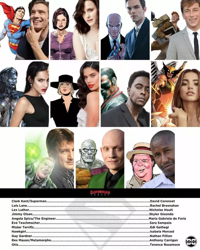 Superman de James Gunn: O Filme Vai Atingir a Marca do Bilhão nas Bilheteiras?