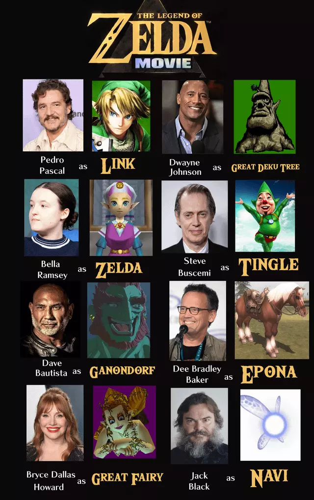 Capa da matéria sobre Oficial: Atores de The Legend of Zelda São Revelados e Prometem Surpreender