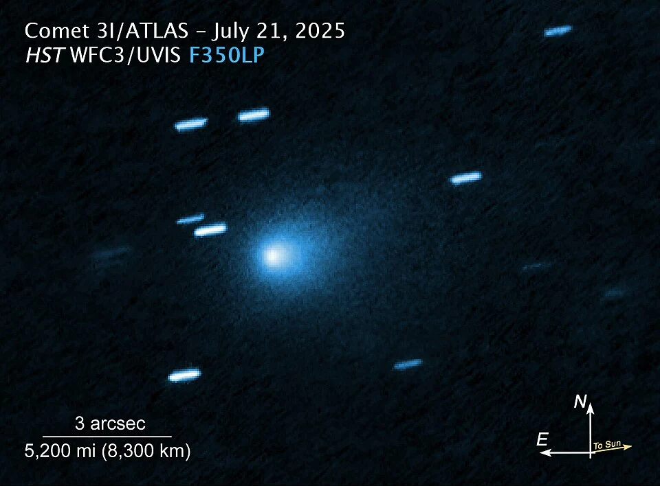 3I Atlas: O Intrigante Cometa Interestelar e Suas Implicações