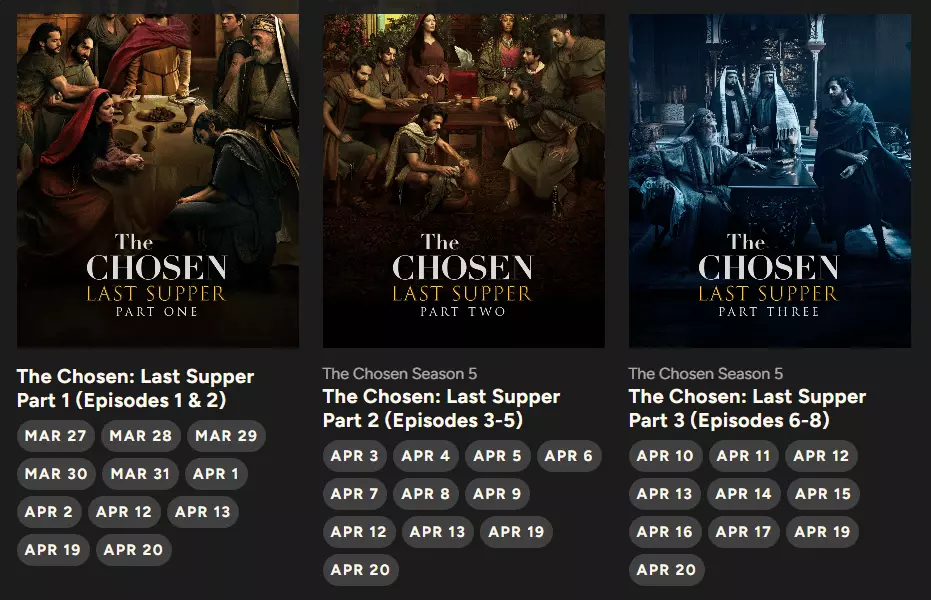 Capa da matéria sobre Análise dos Episódios 3, 4 e 5 da Quinta Temporada de The Chosen