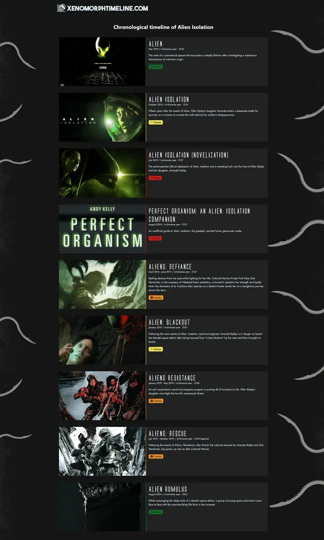 Capa da matéria sobre Predador: A Cronologia Completa da Franquia e Suas Aventuras Épicas