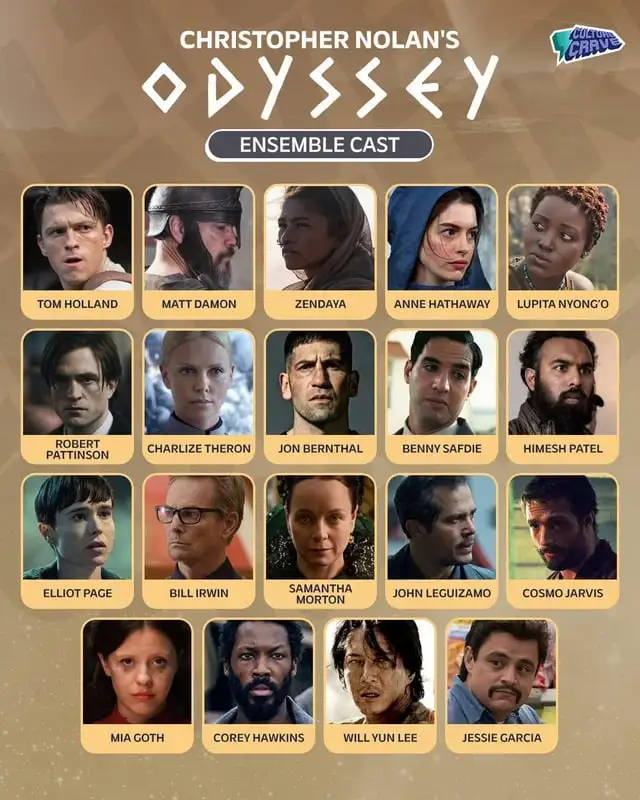 A Odisseia: personagens explicados e o que esperar da adaptação épica da Universal